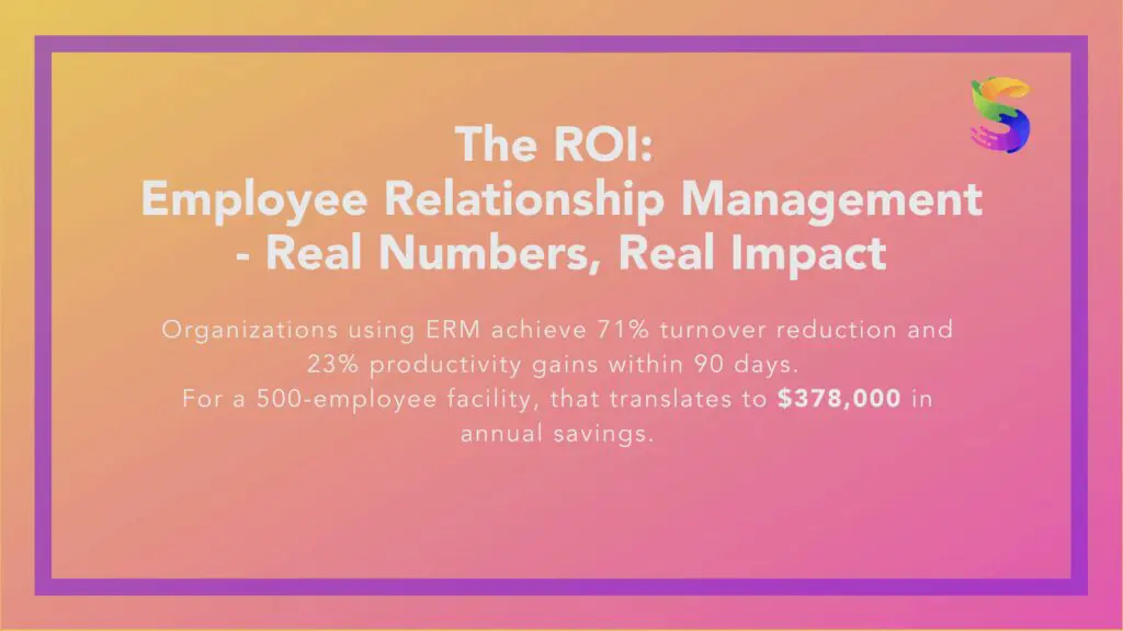Employee Relationship Management ROI infographic showing 71% turnover reduction, 23% productivity gains, and $378K annual savings for manufacturing facilities using ERM software