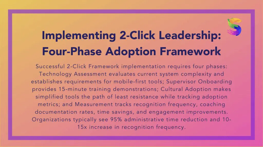 Secchi.io-Milwaukee-Wisconsin-USA-Frontline Leadership Tools - ERM - Employee Relationship Management