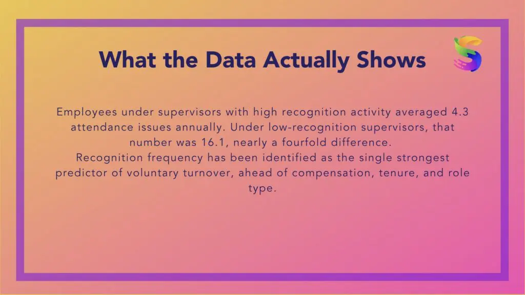 supervisor behavior operational impact