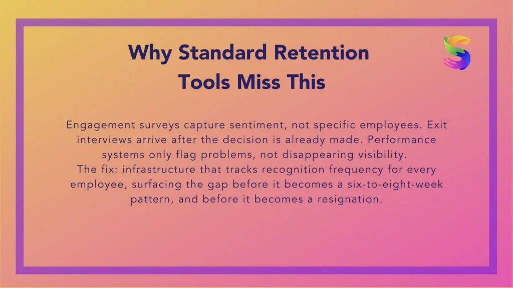 Standard retention tool - ERM