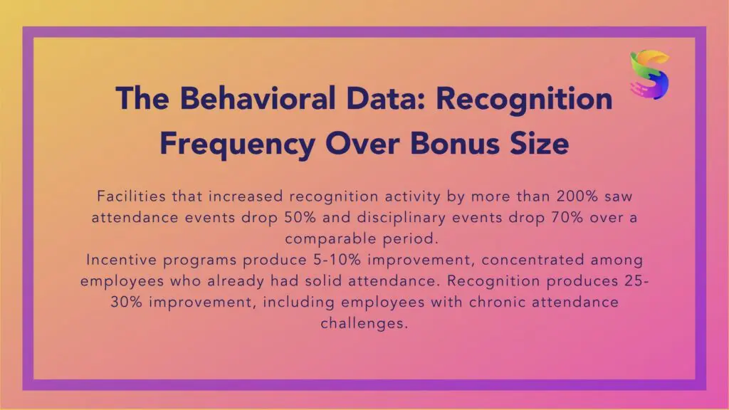 Employee needs recognition over bonus 