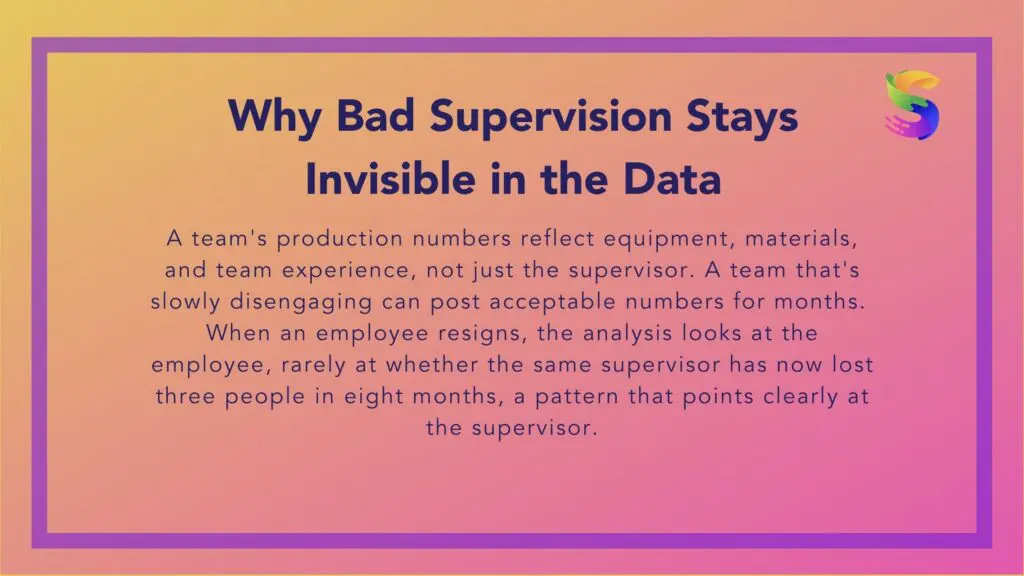 bad supervisor operational cost