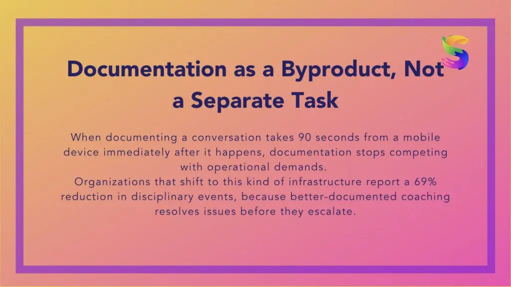 discipline documentation