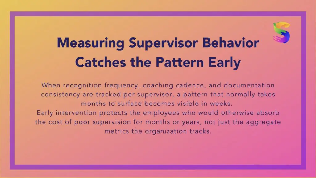 bad supervisor operational cost