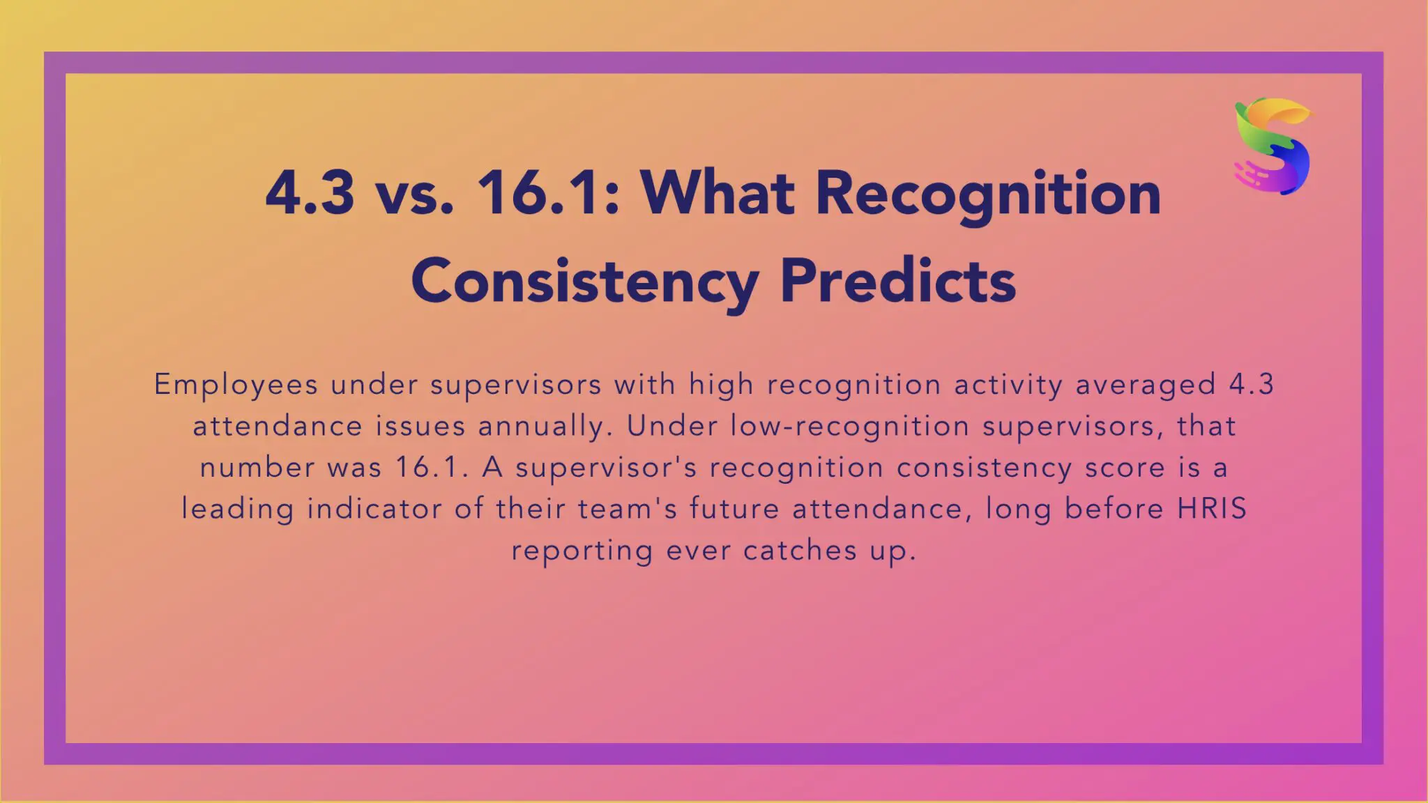 Recognition frequency and attendance